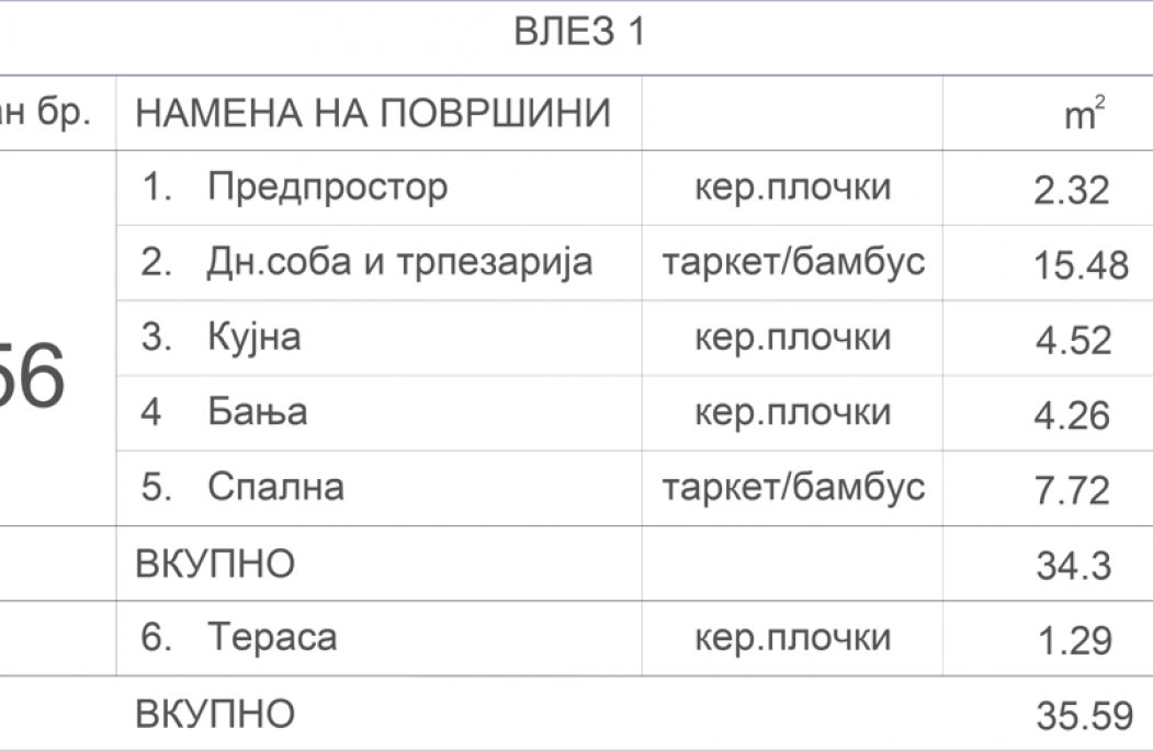 Станбен објект Аеродром 7.4
