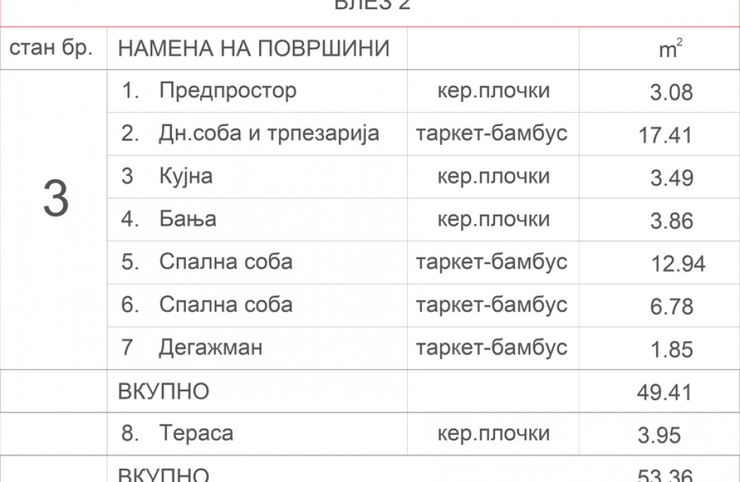 Станбен објект Аеродром 7.4