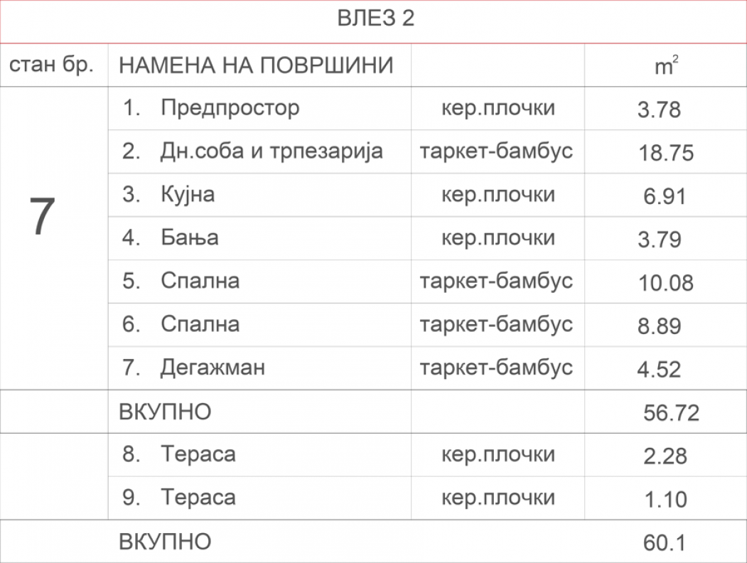 Станбен објект Аеродром 7.4