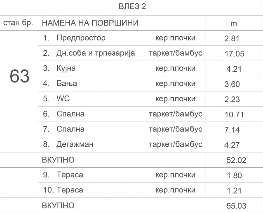 Станбен објект Аеродром 7.4